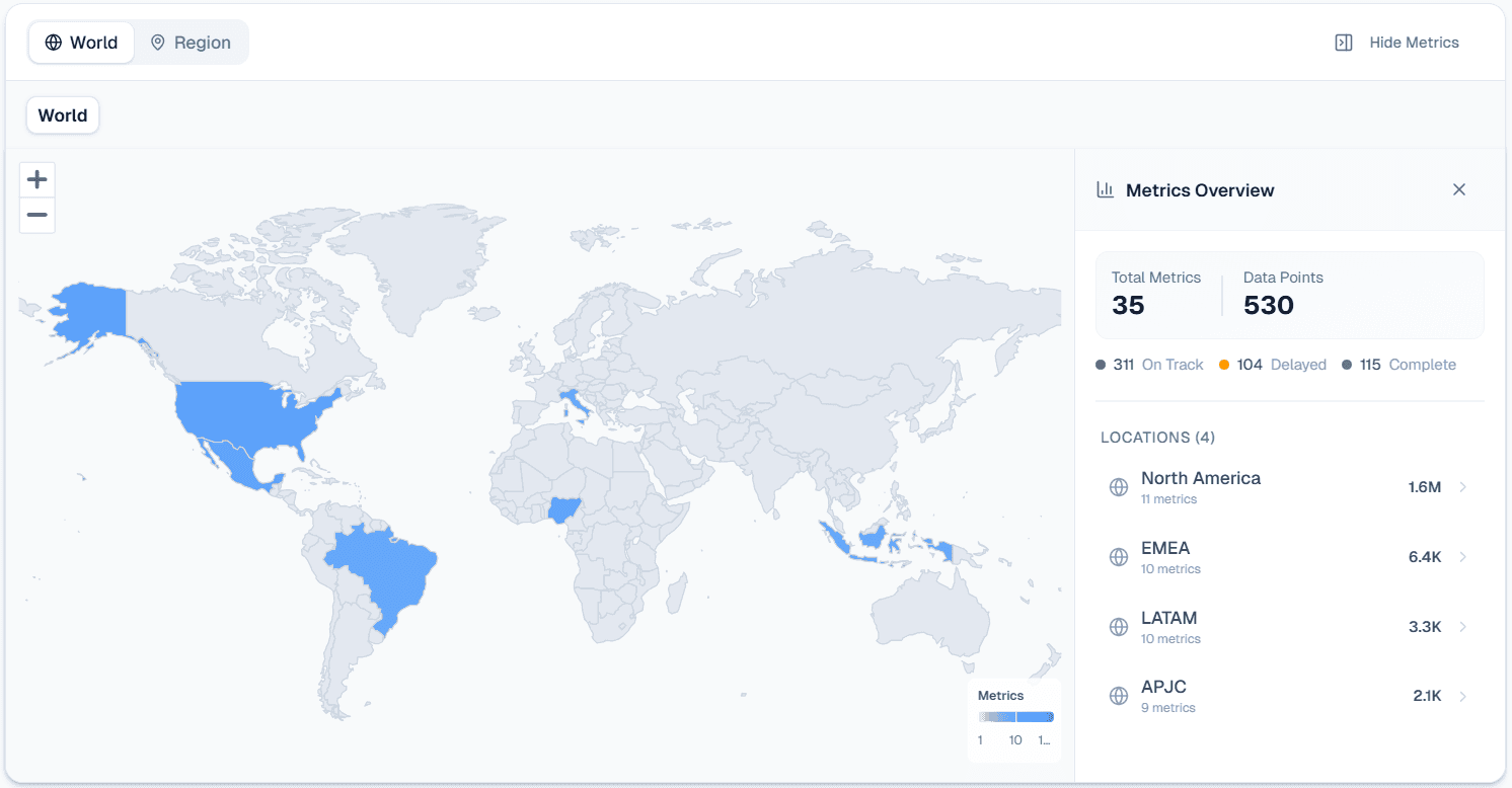 Global Impact Map